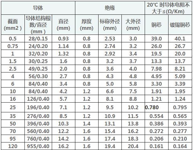 16048817946013.png image.png