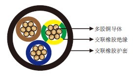 H07RN-F机场照明电缆 H07RN-F机场照明电缆