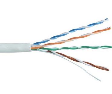 AFHBRP-800-2*2.5耐高温电力电缆