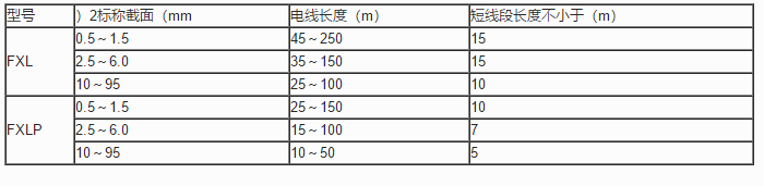 15524559491154.png image.png