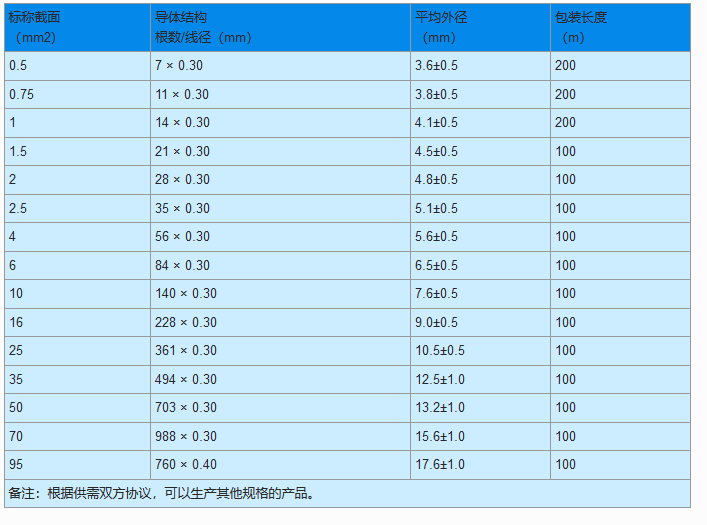 15525327623928.png 图片.png